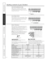 Предварительный просмотр 8 страницы GE Zoneline 4100 Owner'S Manual