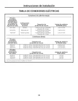 Предварительный просмотр 88 страницы GE Zoneline 4100 Owner'S Manual