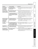 Предварительный просмотр 93 страницы GE Zoneline 4100 Owner'S Manual