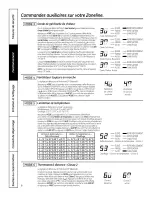 Предварительный просмотр 102 страницы GE Zoneline 4100 Owner'S Manual