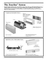 Preview for 7 page of GE Zoneline 5500 Data Manual