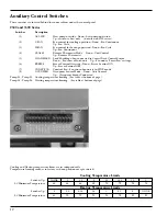 Preview for 12 page of GE Zoneline 5500 Data Manual