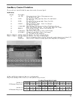 Preview for 13 page of GE Zoneline 5500 Data Manual