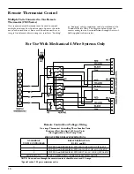 Preview for 18 page of GE Zoneline 5500 Data Manual