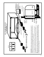 Preview for 35 page of GE Zoneline 5500 Data Manual