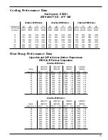 Preview for 45 page of GE Zoneline 5500 Data Manual