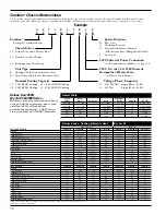 Preview for 54 page of GE Zoneline 5500 Data Manual