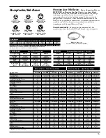 Preview for 55 page of GE Zoneline 5500 Data Manual