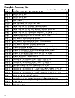 Preview for 56 page of GE Zoneline 5500 Data Manual