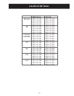 Preview for 5 page of GE Zoneline 6100 Series Technical Service Manual