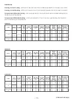 Preview for 12 page of GE Zoneline 6100 Series Technical Service Manual