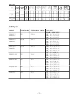 Preview for 13 page of GE Zoneline 6100 Series Technical Service Manual