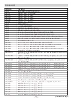 Preview for 56 page of GE Zoneline 6100 Series Technical Service Manual