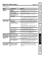 Предварительный просмотр 23 страницы GE ZoneLine 7500 Series Owner'S Manual