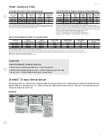 Preview for 3 page of GE Zoneline AZ28E09DAP Data Manual