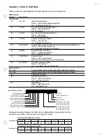 Preview for 13 page of GE Zoneline AZ28E09DAP Data Manual