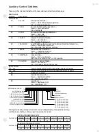 Предварительный просмотр 13 страницы GE Zoneline AZ28E09DAP Data Manual