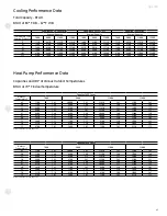 Preview for 45 page of GE Zoneline AZ28E09DAP Data Manual