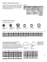 Preview for 54 page of GE Zoneline AZ28E09DAP Data Manual