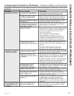 Preview for 85 page of GE Zoneline AZ45 Owner'S Manual