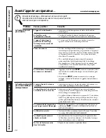 Preview for 44 page of GE Zoneline AZ58H12DAD Owner'S Manual And Installation Instructions