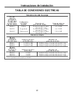 Preview for 65 page of GE Zoneline AZ58H12DAD Owner'S Manual And Installation Instructions