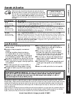 Preview for 71 page of GE Zoneline AZ58H12DAD Owner'S Manual And Installation Instructions