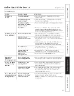 Предварительный просмотр 23 страницы GE Zoneline AZ85H12DAC Owner'S Manual