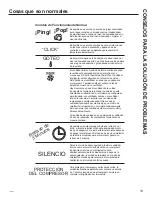 Предварительный просмотр 71 страницы GE Zoneline AZ90 Series Owner'S Manual