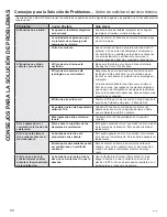 Preview for 72 page of GE Zoneline AZ90 Series Owner'S Manual