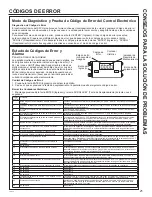 Preview for 73 page of GE Zoneline AZ90 Series Owner'S Manual