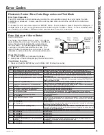 Предварительный просмотр 21 страницы GE Zoneline AZ91H18D E Series Owner'S Manual