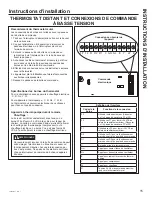 Preview for 41 page of GE Zoneline AZ91H18E E Series Owner'S Manual