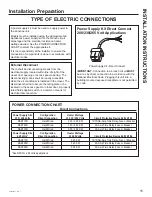 Preview for 15 page of GE Zoneline AZ95E Owner'S Manual And Installation Instructions