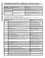 Preview for 30 page of GE Zoneline AZ95E Owner'S Manual And Installation Instructions