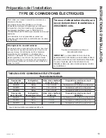 Preview for 47 page of GE Zoneline AZ95E Owner'S Manual And Installation Instructions