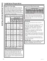 Предварительный просмотр 16 страницы GE Zoneline AZ95H09 Owner'S Manual And Installation Instructions