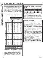 Предварительный просмотр 48 страницы GE Zoneline AZ95H09 Owner'S Manual And Installation Instructions