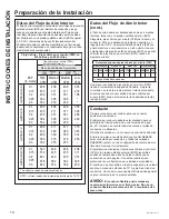 Предварительный просмотр 80 страницы GE Zoneline AZ95H09 Owner'S Manual And Installation Instructions