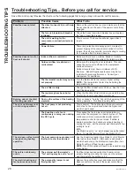 Preview for 28 page of GE Zoneline AZ9VH Owner'S Manual And Installation Instructions