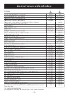 Предварительный просмотр 6 страницы GE Zoneline Generation-3 2800 Series Service Manual