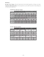 Preview for 13 page of GE Zoneline Generation-3 2800 Series Service Manual