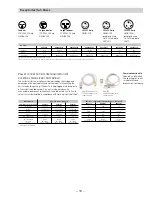 Preview for 19 page of GE Zoneline Generation-3 2800 Series Service Manual