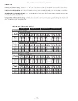 Preview for 14 page of GE Zoneline Generation III 2800 Series Technical Service Manual