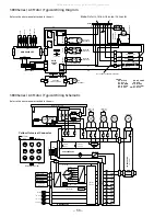 Preview for 58 page of GE Zoneline Generation III 2800 Series Technical Service Manual