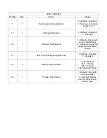 Предварительный просмотр 2 страницы GE ZW6305 Manual