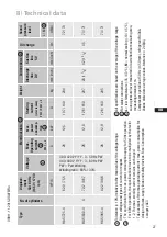 Предварительный просмотр 27 страницы GEA Bock Bock HA5 Assembly Instructions Manual