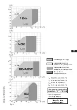 Preview for 9 page of GEA Bock HG12P/75-4 Assembly Instructions Manual