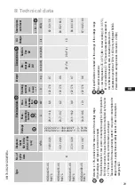 Preview for 29 page of GEA Bock HG34e Series Assembly Instructions Manual