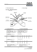 Предварительный просмотр 2 страницы GEA 283 Operating Instructions Manual